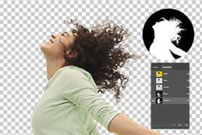 Image masking service pricing after image