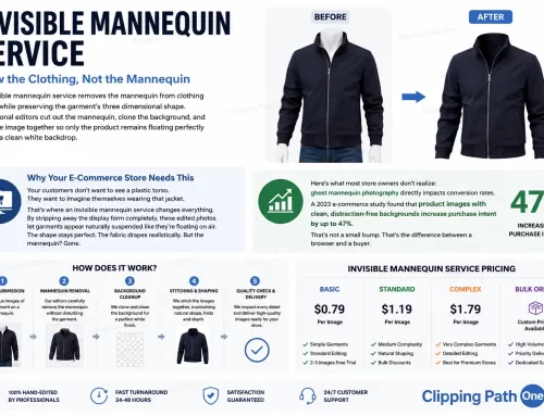 Invisible Mannequin Service | How It Works + Why Brands Use It