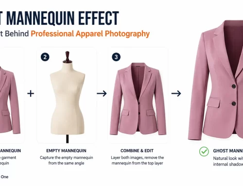 How to Photograph Clothing Ghost Mannequin: Pro Setup Guide