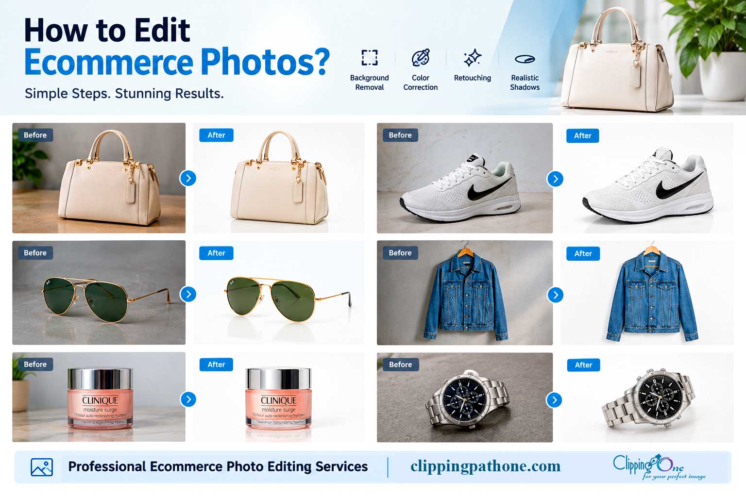 How to edit ecommerce photos with realistic before and after product photo editing examples
